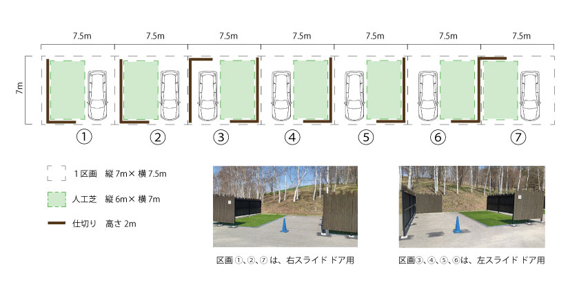 区画サイズと仕様